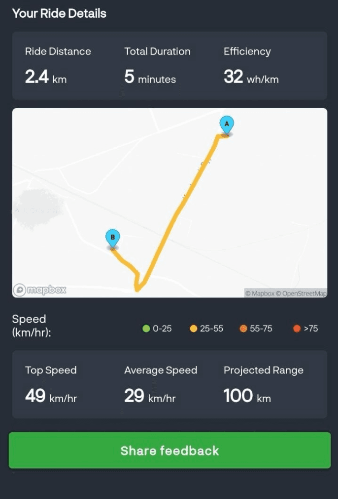 Ather Ride Stories gallery image 1